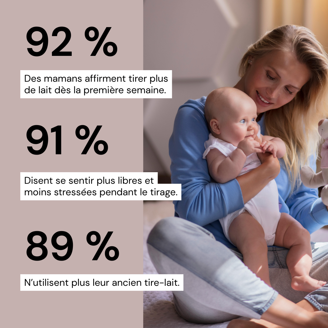 MomZen InstantMilk™ Tire-lait mains libres